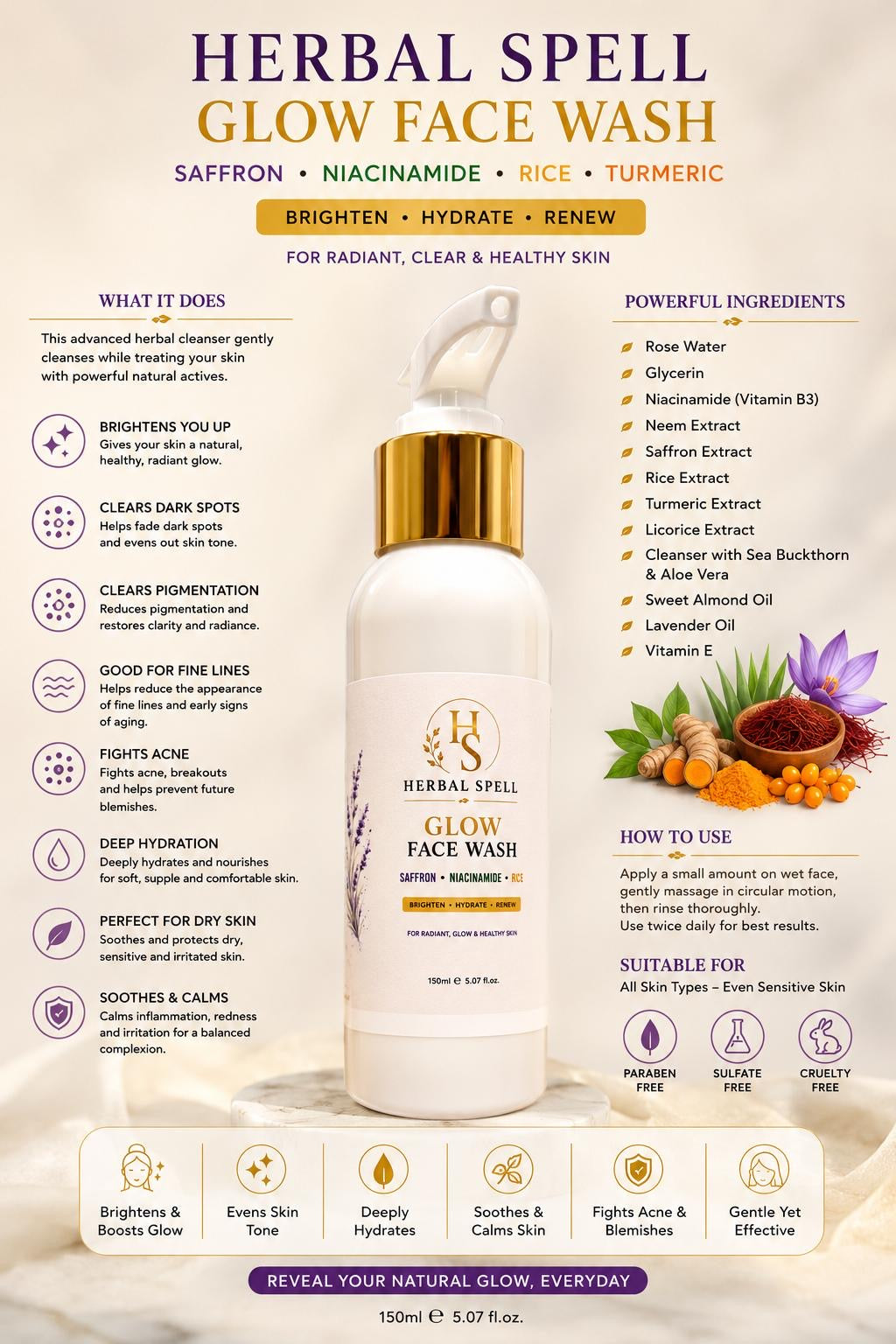 Saffron Brightening Face Wash | Niacinamide+B3,Saffron + Rice water & Turmeric Brightening Glow face Cleanser for Facial Skin Repair.